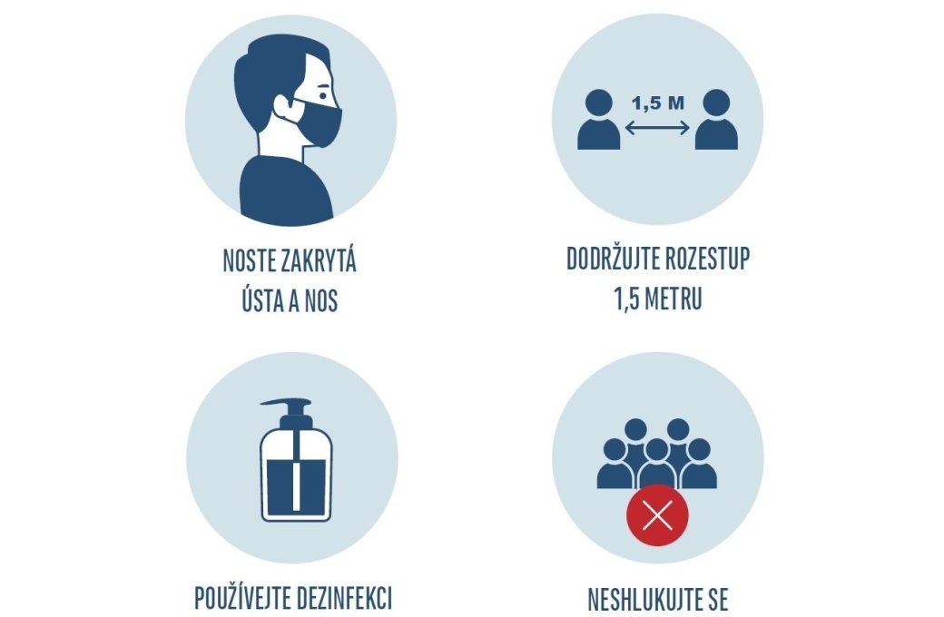 Na podzimní Floru bez omezení. Není třeba žádné potvrzení o testu, očkování či bezinfekčnosti